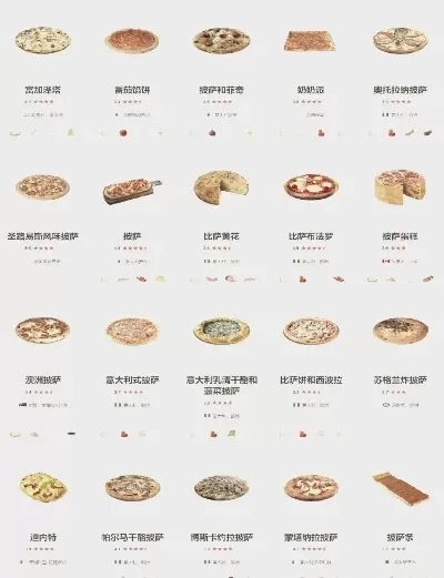 好吃的披萨排行榜游戏-全球披萨排行榜