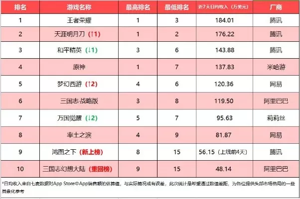 刀剑高画质游戏排行榜-高画质刀剑游戏推荐