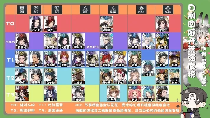 国风rpg游戏排行榜-国风RPG游戏推荐榜