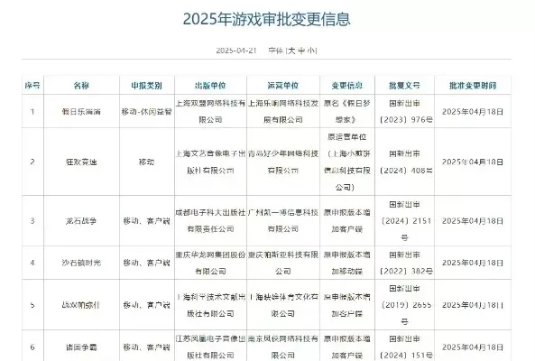 国产战国类游戏排行榜-国产战国游戏盘点