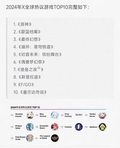好玩的科技游戏排行榜-全球十大沉浸式科技游戏地