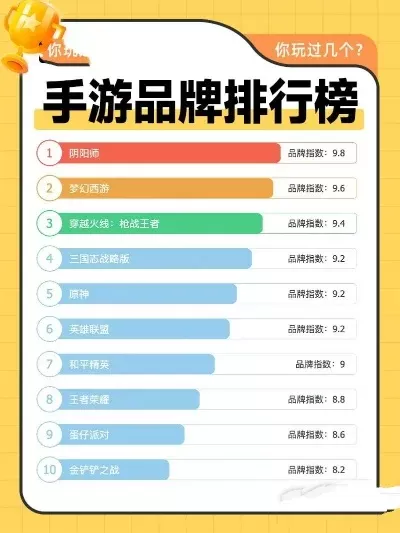 十大非竞技手游排行榜-休闲手游十大排行