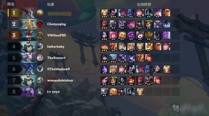 云顶手游十大恶心阵容-云顶恶心阵容盘点