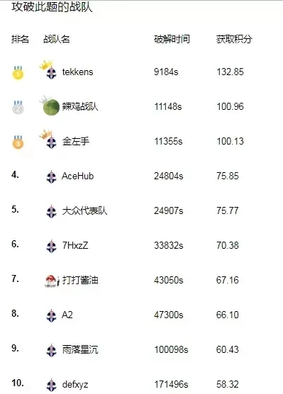 大型攻防战手游排行榜