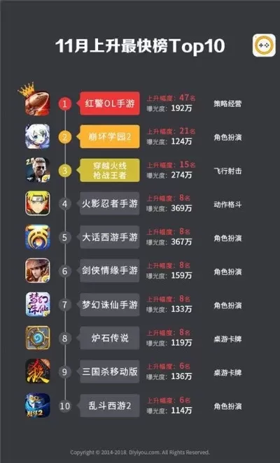 传奇十大回本手游排行-传奇手游回本排行