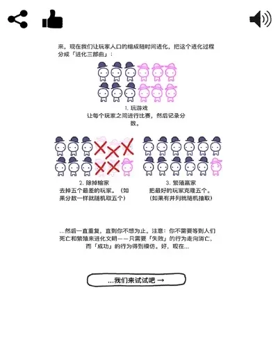 信任的进化游戏排行榜-全球信任进化排行榜