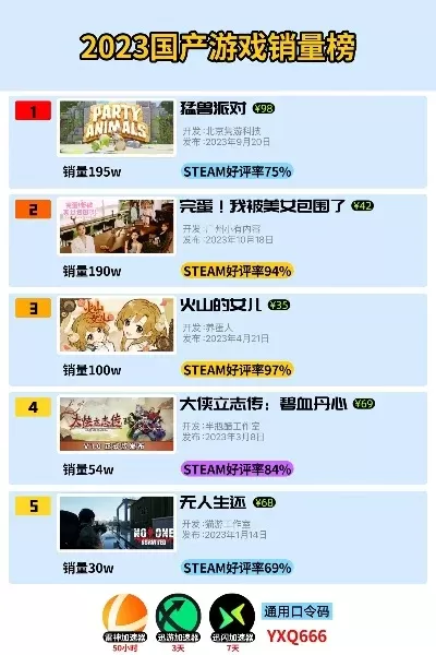 国产的沙盒游戏排行榜-国产沙盒游戏盘点