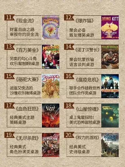 回合制竖屏手游排行榜-经典回合制手游体验