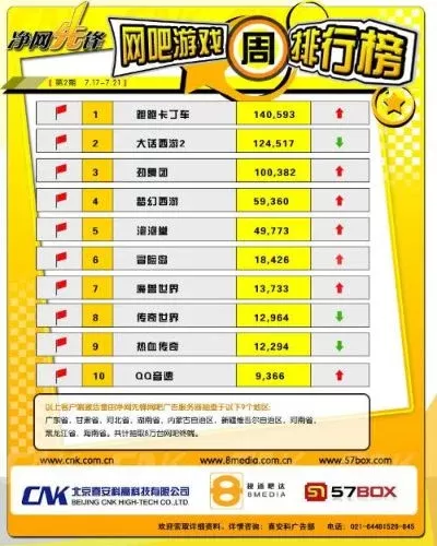 开原游戏厅好评排行榜-开原游戏厅排行探秘