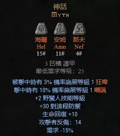 暗黑2符文盔甲一览表-暗黑2符文盔甲详解