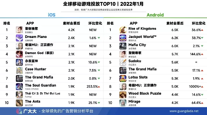 养成手游排行榜前十名-手游数字旅行指南