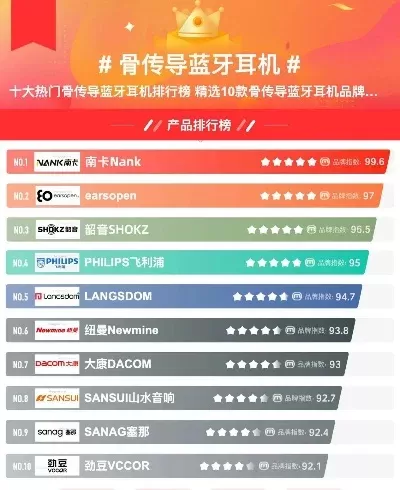 挂颈式游戏耳机排行榜-旅行挂颈耳机推荐