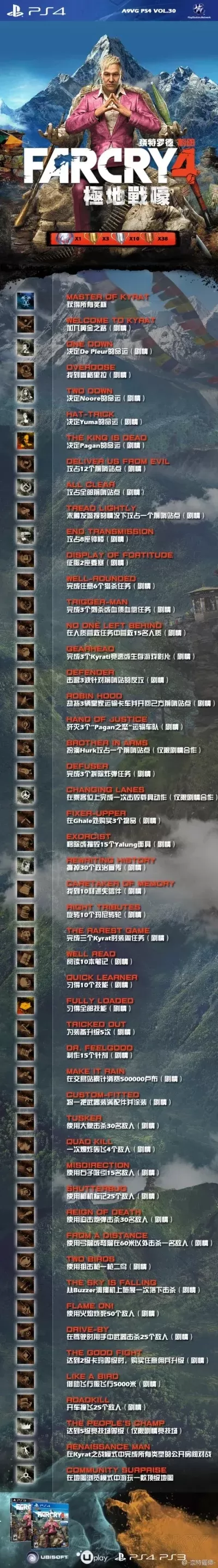 rts战争游戏排行榜-经典RTS巅峰之作