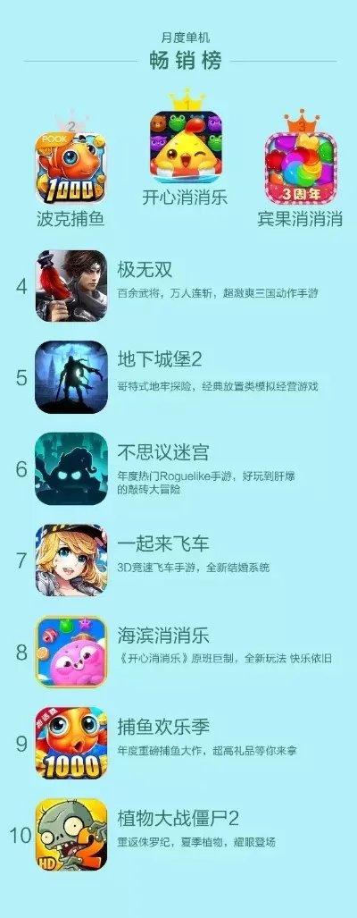 好玩的烂泥游戏排行榜-烂泥游戏乐趣多