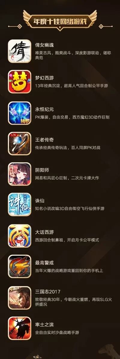 十大经典怀旧策略手游-怀旧策略手游盘点