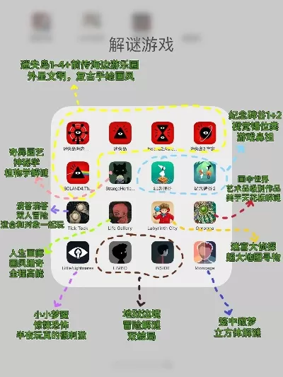 烧脑益智的游戏手游排行榜-益智游戏排行榜