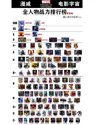 灵魂能力最强游戏排行榜-灵魂能力最强游戏排行