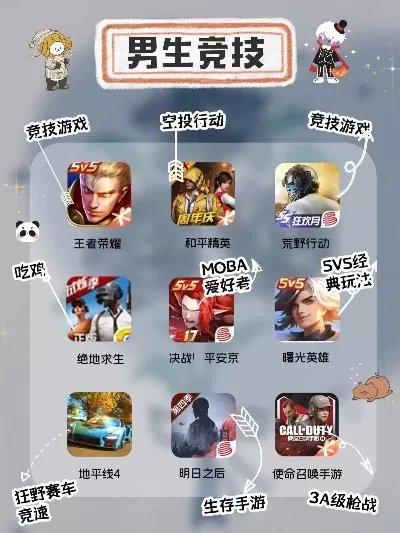 最合适男人玩的游戏排行榜-男性必玩游戏推荐榜