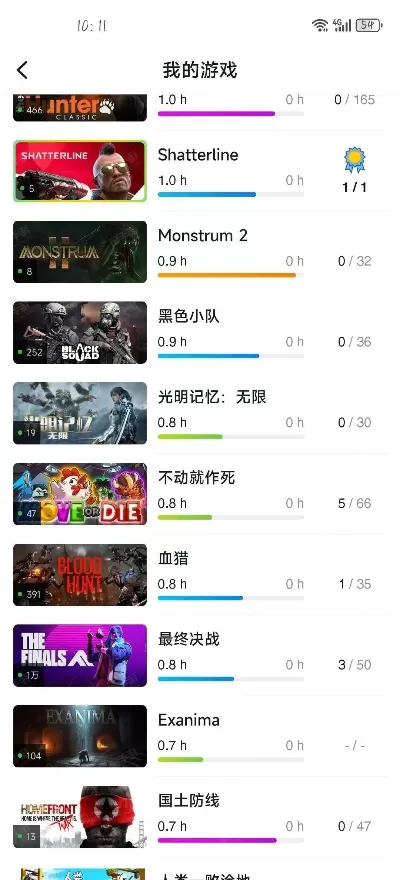 小众游戏网站排行榜-小众游戏网站宝藏多
