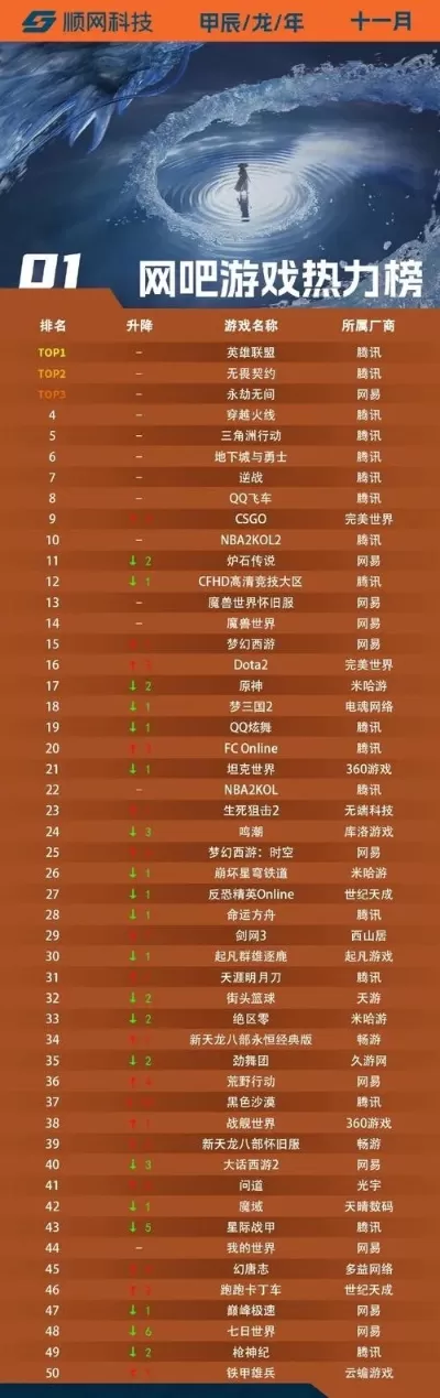 网游干架游戏排行榜