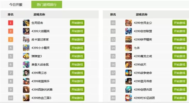 纯挂机卡牌手游排行榜最新-挂机卡牌手游排行榜