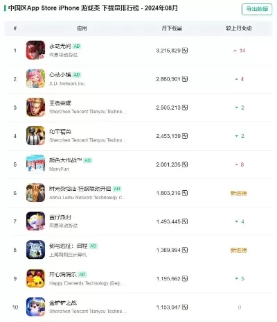 近期下架手游排行榜最新-近期手游下架排行