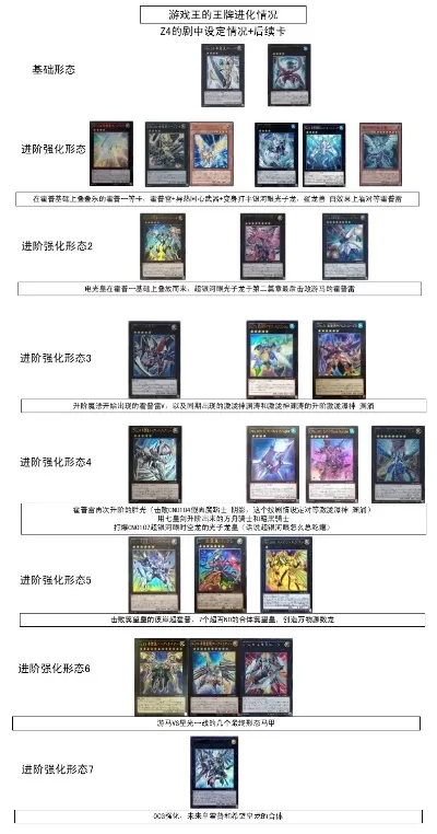 游戏王历代最强卡实卡排名-游戏王历代最强卡排名
