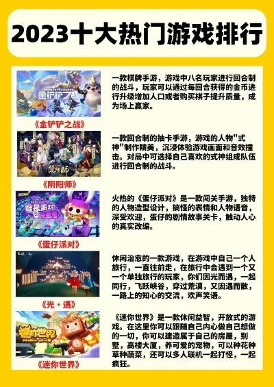 最容易打的通关游戏排行榜-轻松易通关游戏推荐