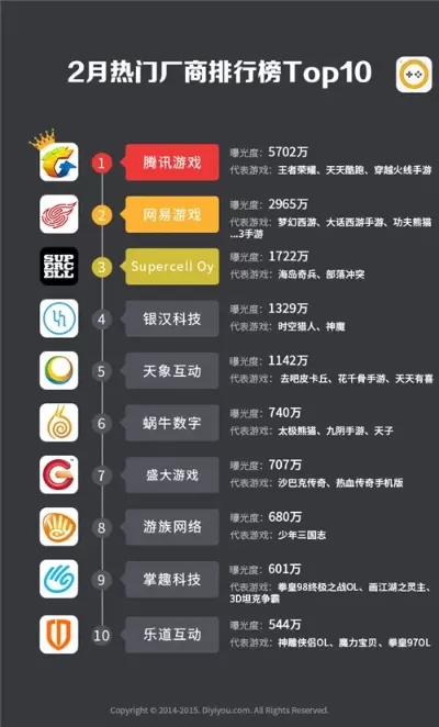 武侠最火手游排行榜前十名-热门武侠手游排行