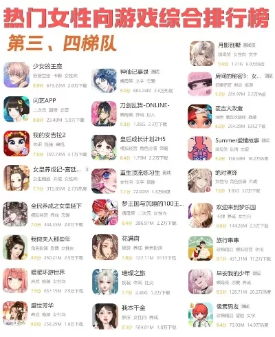 热门十大手游游戏推荐女生-女生热门手游推荐
