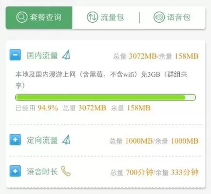 电信营业厅怎么查询流量-营业厅查询电信流量