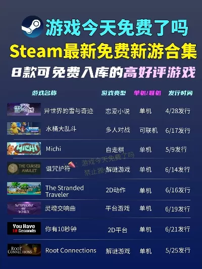 游戏白嫖全攻略手游-游戏白嫖全攻略