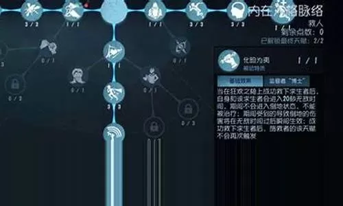 第五人格大心脏是哪个天赋-大心脏是关键天赋