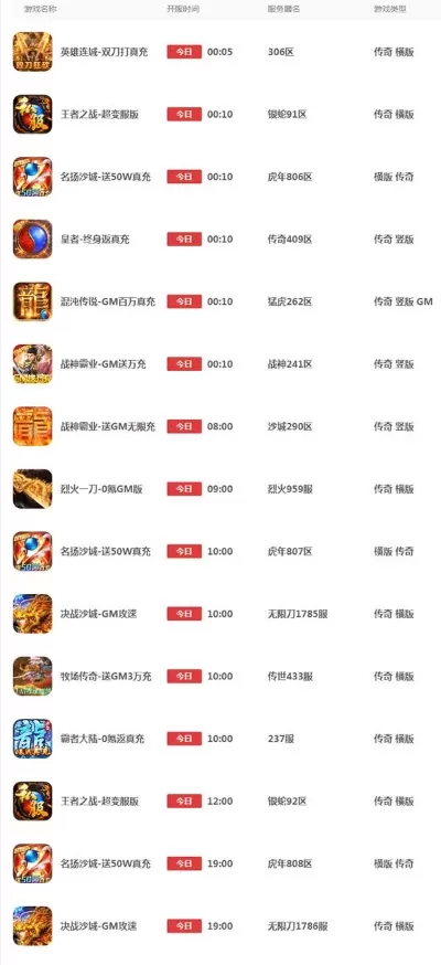 打米传奇手游排行榜最新版-打米传奇手游排行榜