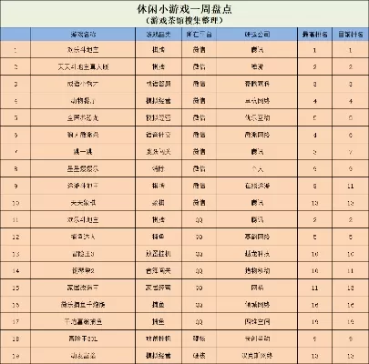 涂鸦类手游排行榜-涂鸦手游创意排行
