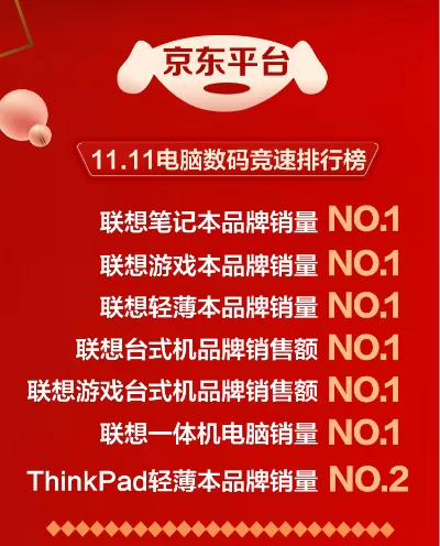 联想台式游戏电脑排名前十-联想游戏电脑排名前十