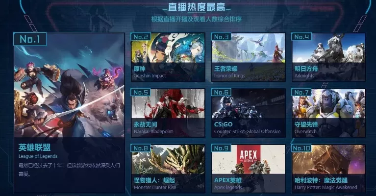 端游战斗游戏推荐排行榜-硬核玩家必玩TOP10