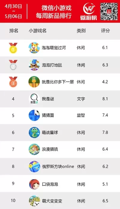 民间小游戏手游排行榜最新-最新民间小游戏排行榜