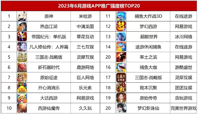 好玩的历史游戏页游排行榜-历史页游排行推荐