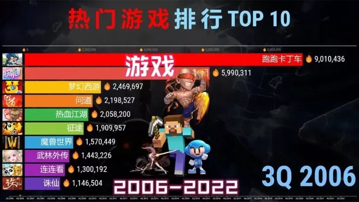街机对战游戏排行榜前十名-经典街机对战榜