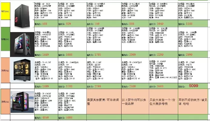 百元内平价游戏机箱排行榜-百元游戏机箱推荐