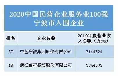 海曙游戏软件开发企业排名