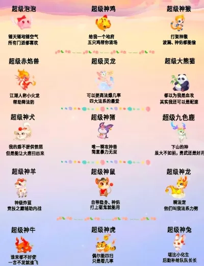 梦幻手游二代神兽排行榜-梦幻手游二代神兽排行