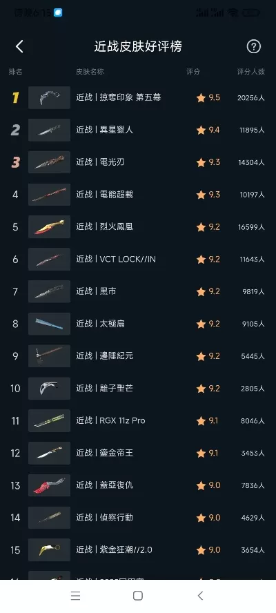 游戏近战武器排行榜最新-游戏近战武器排行榜