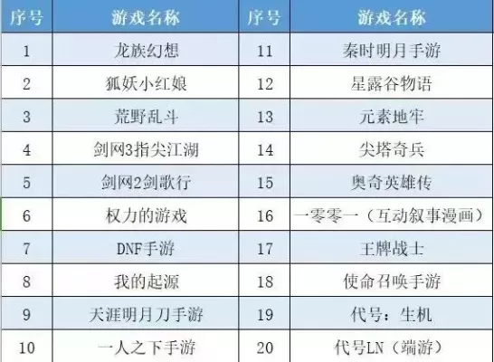 端游武侠手游推荐排行榜-经典端游武侠手游推荐