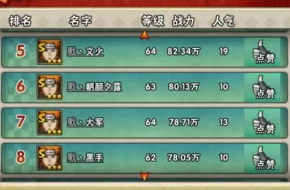 火影手游战力排行榜历史-火影手游战力排行变迁
