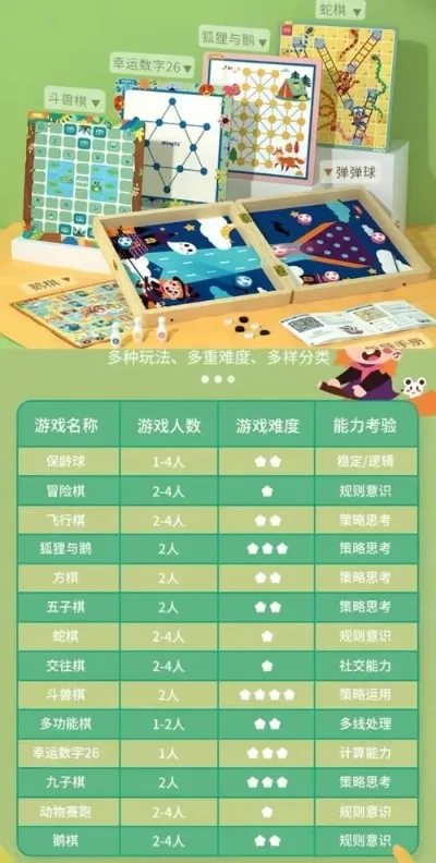 手机益智类游戏排行榜大全-手机益智游戏排行榜