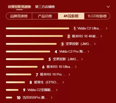 投影竞速游戏排行榜前十-投影竞速游戏排行榜