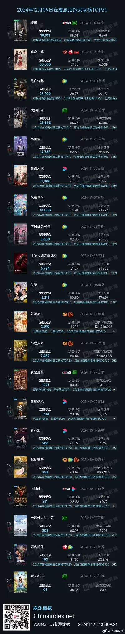 无卡牌乙女手游排行榜下载-无卡牌乙女手游推荐