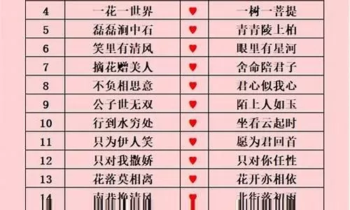 情侣游戏名字排行榜两字-情侣专属游戏名推荐